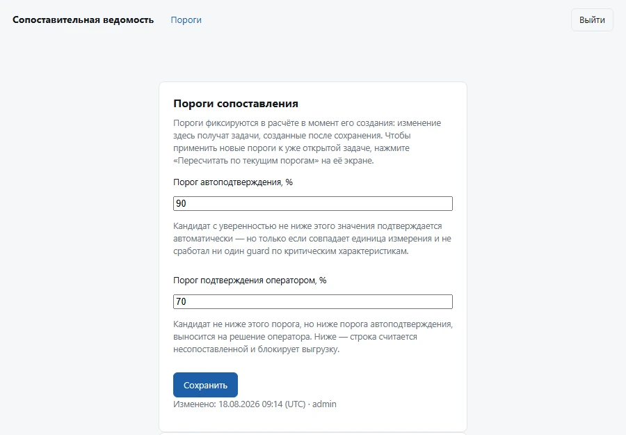 Пороги сопоставления: порог автоподтверждения 90 % и порог подтверждения оператором 70 %